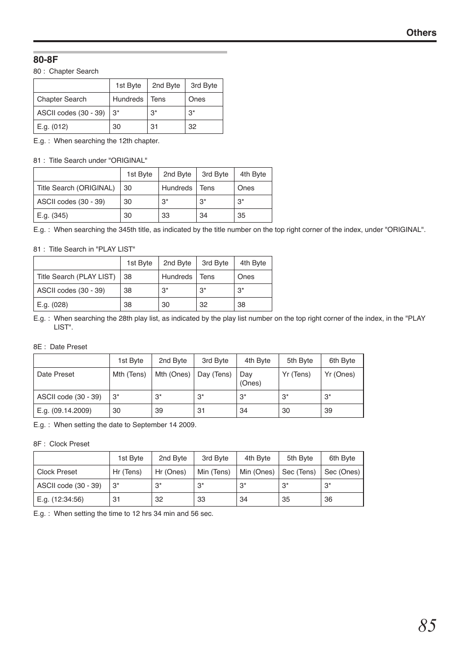 Others 80-8f | Tascam BD-R2000 User Manual | Page 85 / 112