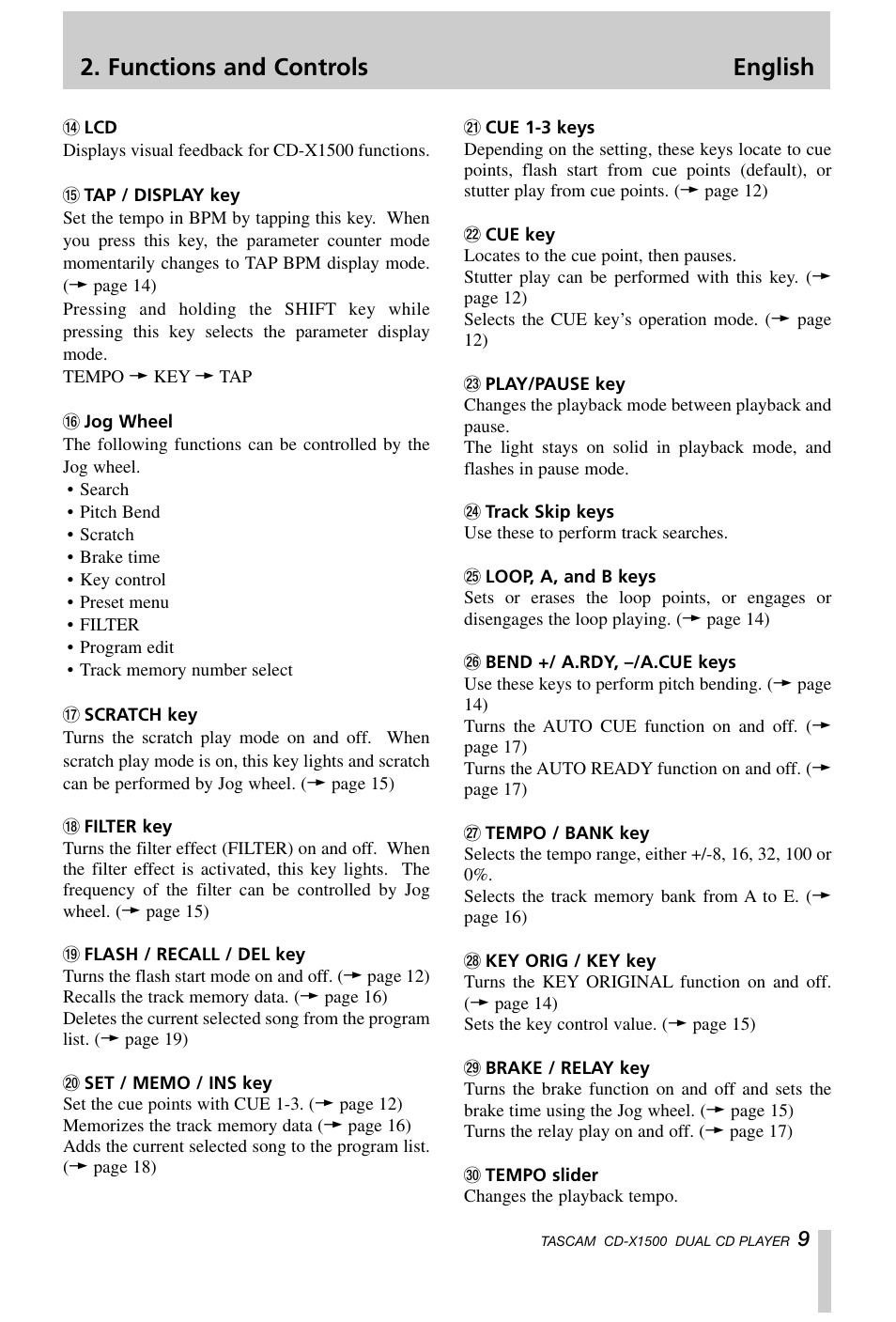 Functions and controls english | Tascam CD-X1500 User Manual | Page 9 / 40