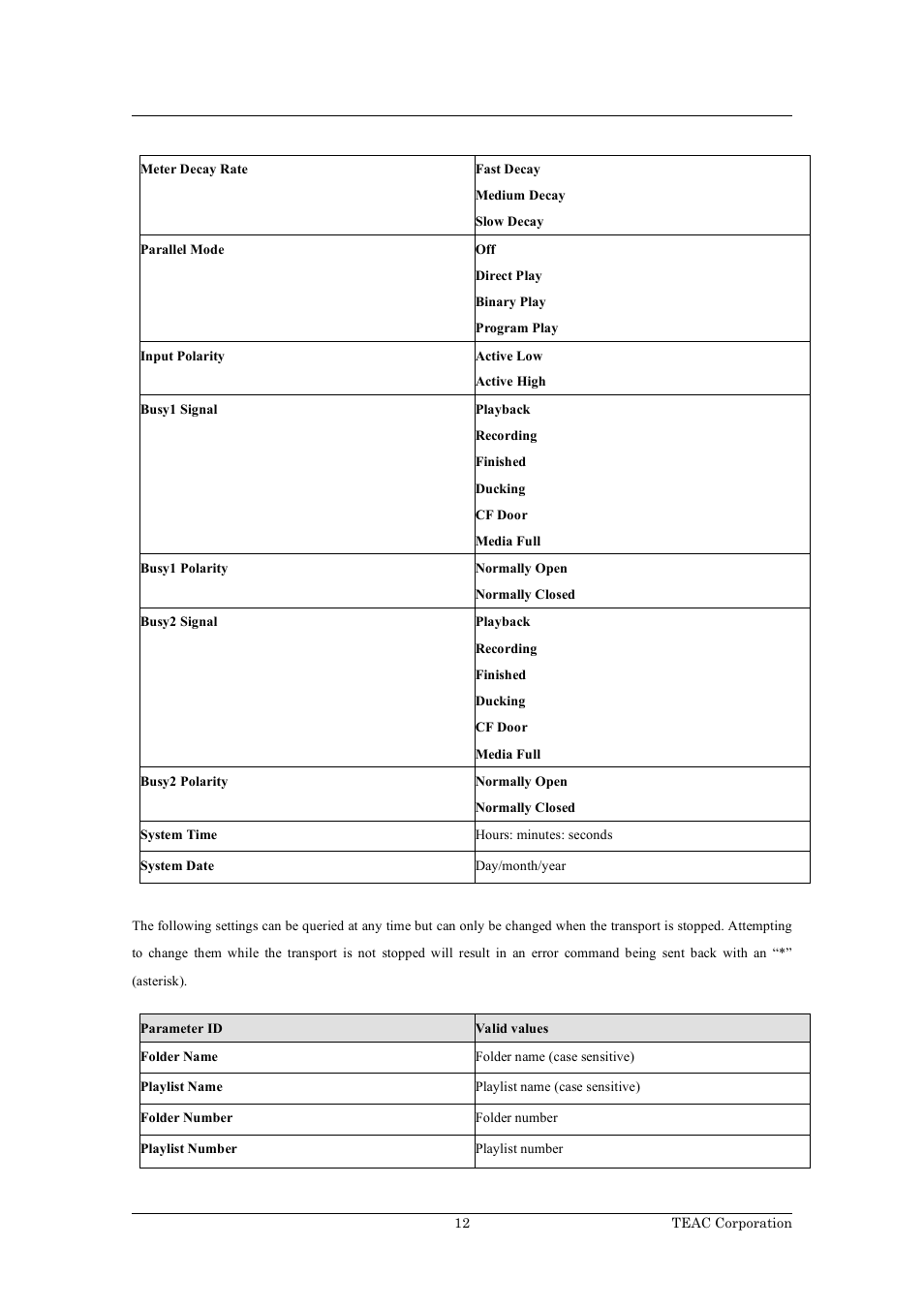 Tascam RS-232C HD-R1 User Manual | Page 12 / 16