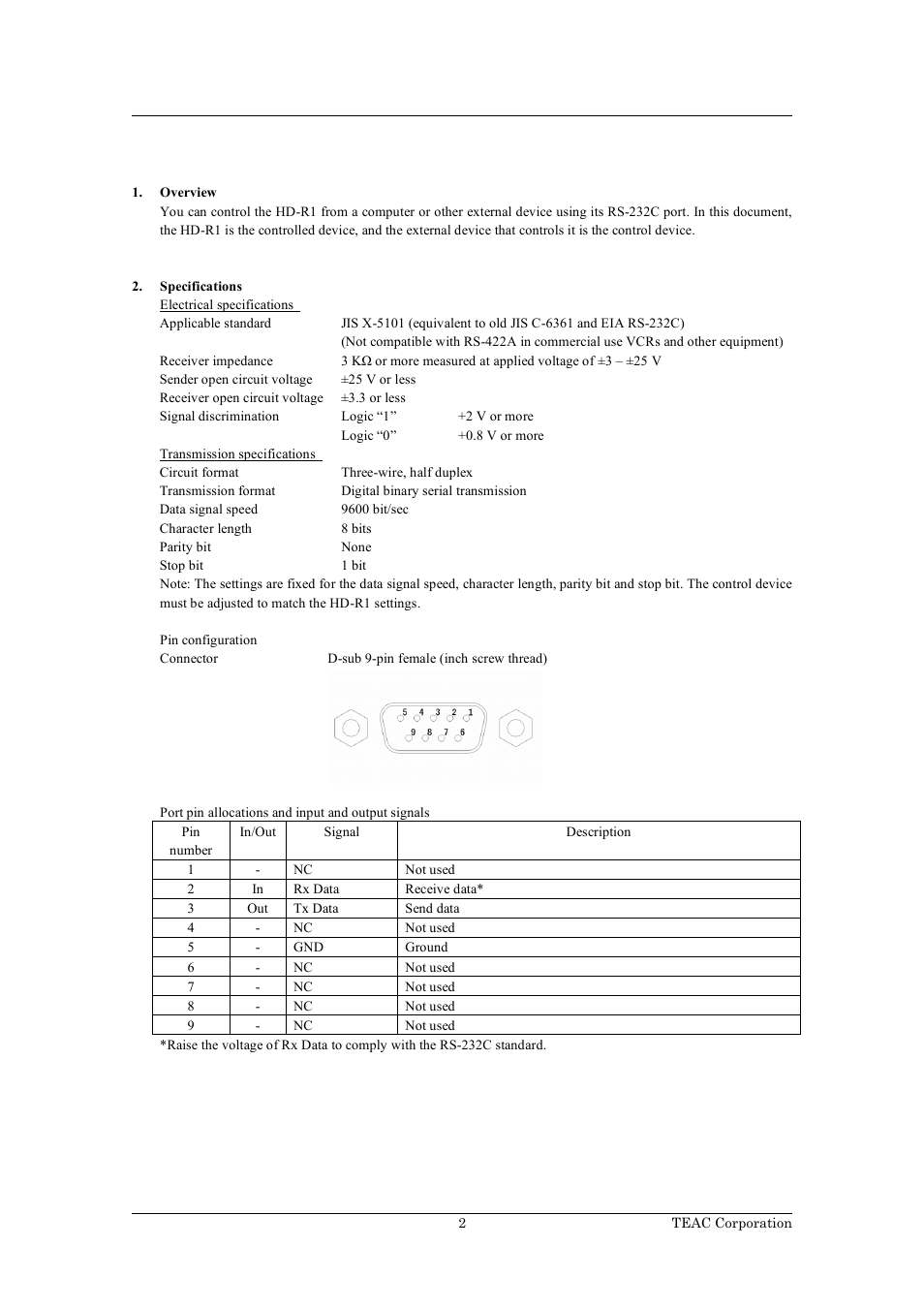 Tascam RS-232C HD-R1 User Manual | Page 2 / 16