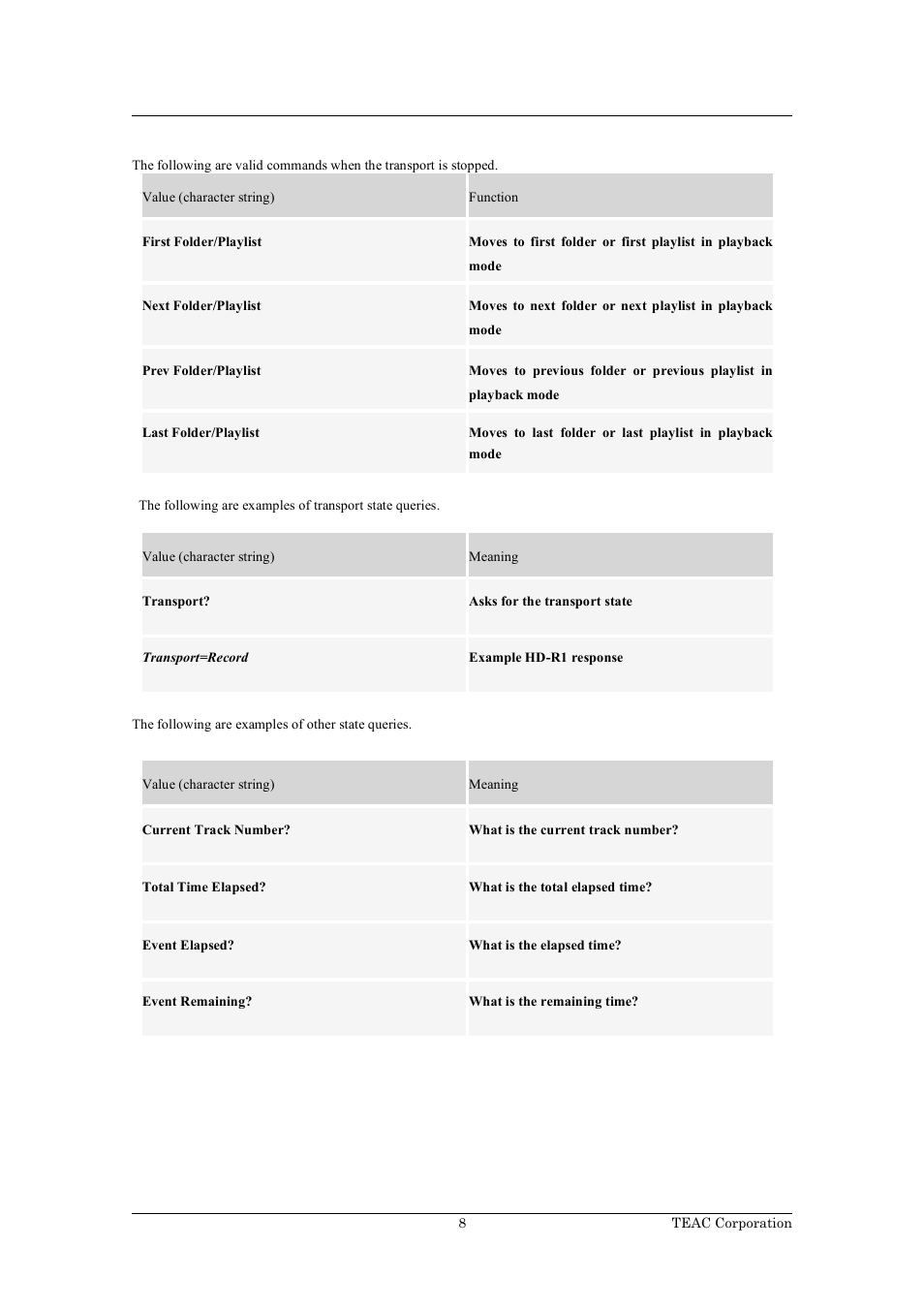 Tascam RS-232C HD-R1 User Manual | Page 8 / 16