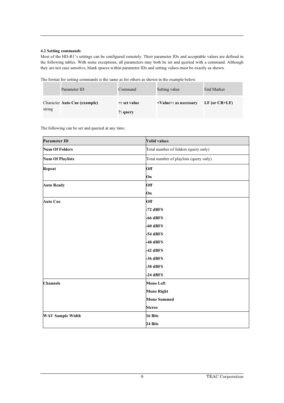 Tascam RS-232C HD-R1 User Manual | Page 9 / 16