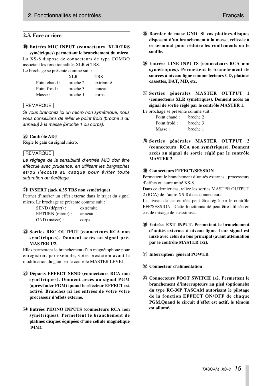 Tascam XS-8 User Manual | Page 15 / 40