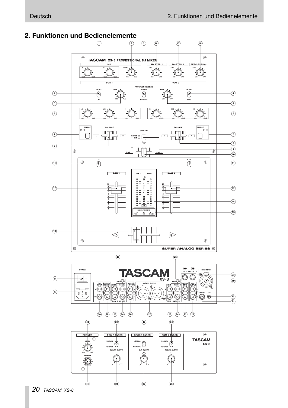 Funktionen und bedienelemente, Deutsch 2. funktionen und bedienelemente, Tascam xs-8 | Tascam XS-8 User Manual | Page 20 / 40