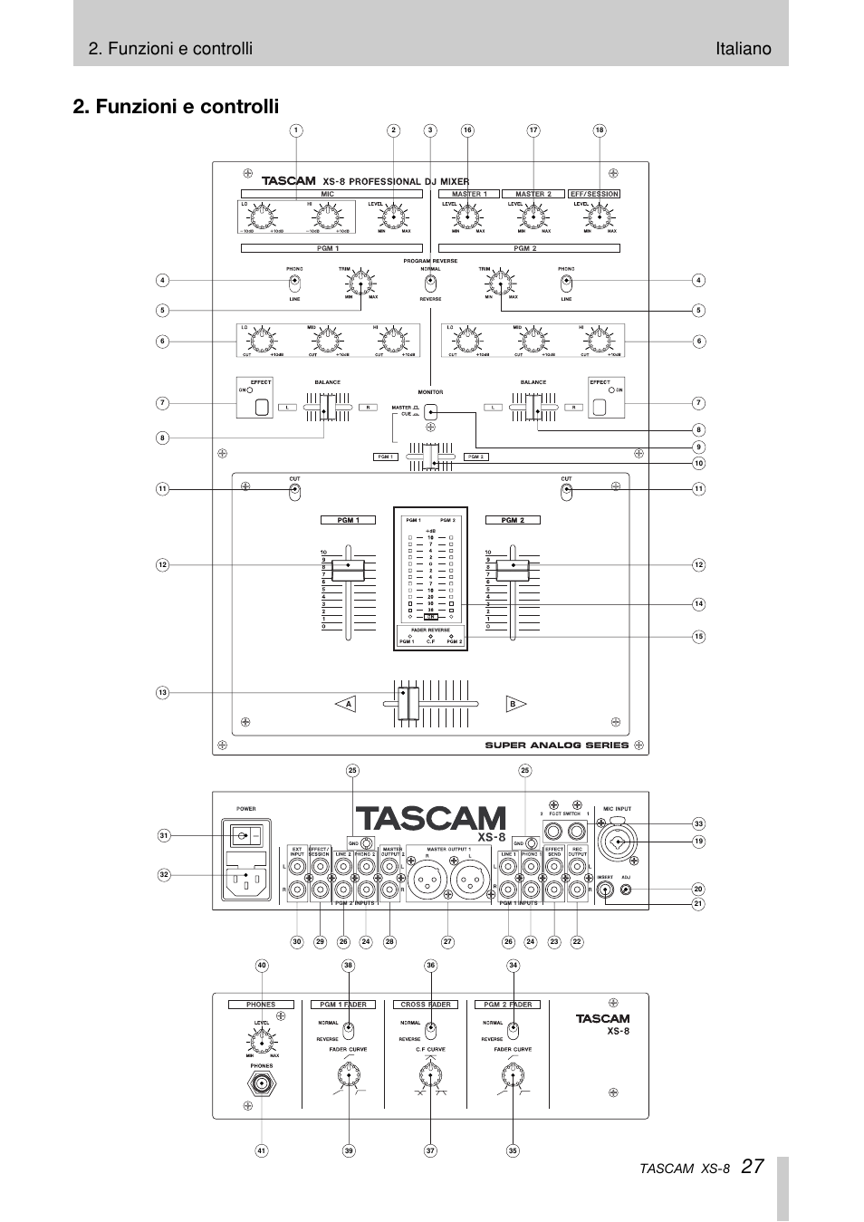 Funzioni e controlli, Funzioni e controlli italiano, Tascam xs-8 | Tascam XS-8 User Manual | Page 27 / 40