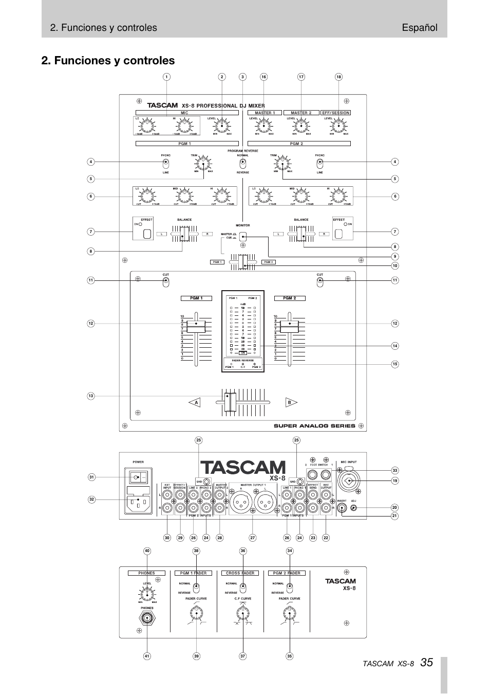 Funciones y controles, Funciones y controles español, Tascam xs-8 | Tascam XS-8 User Manual | Page 35 / 40