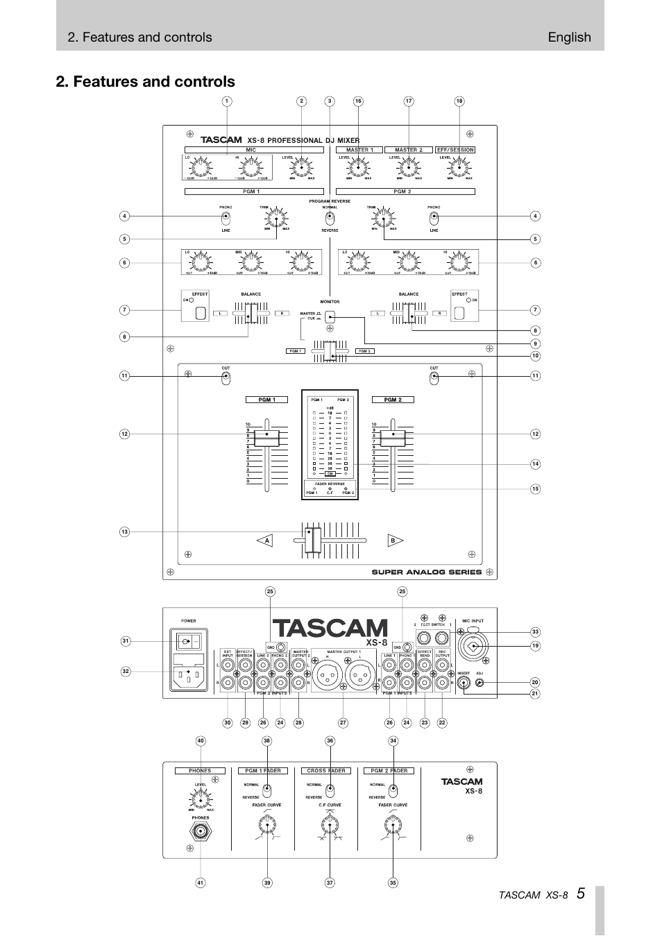 Features and controls, Features and controls english, Tascam xs-8 | Tascam XS-8 User Manual | Page 5 / 40