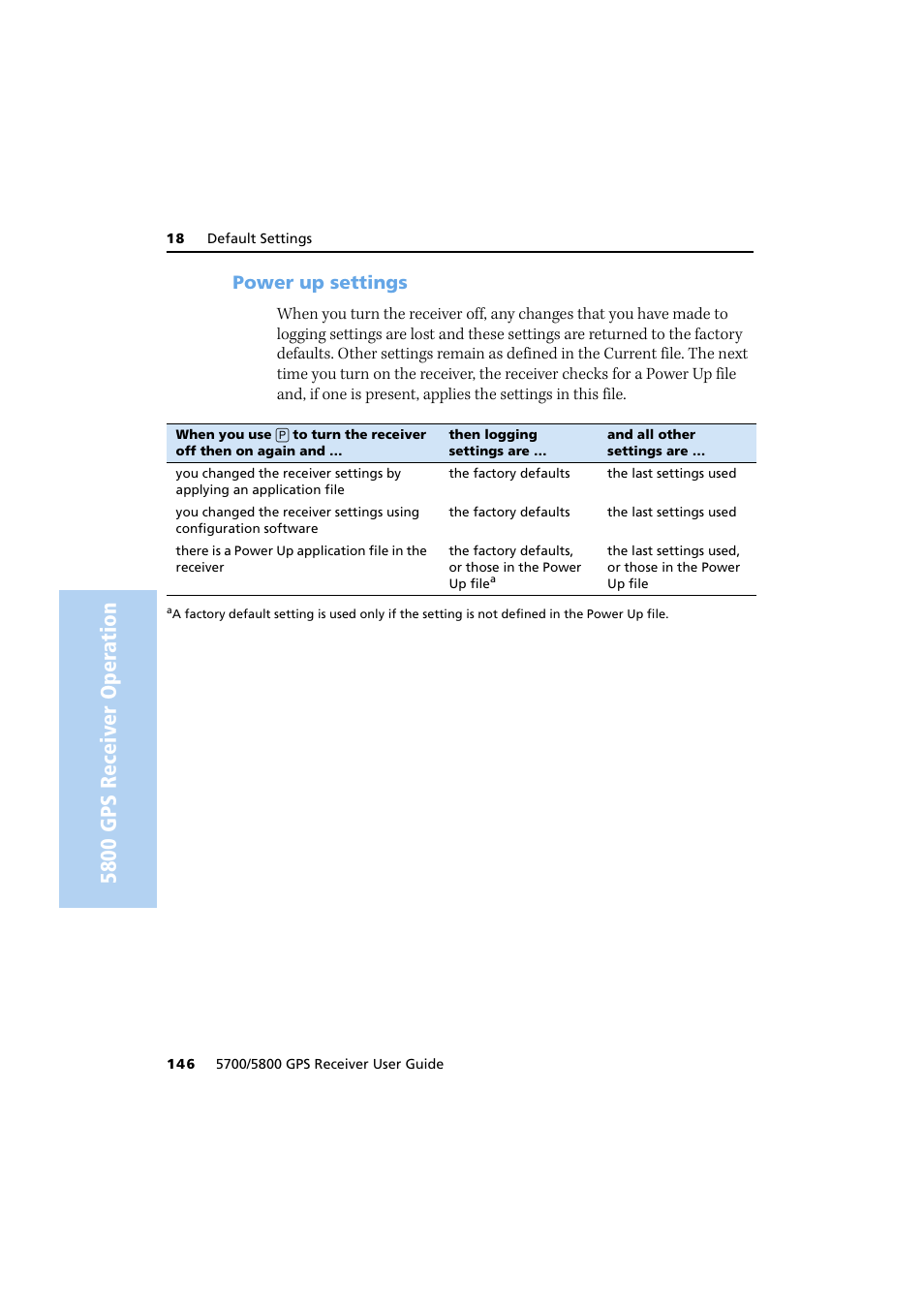 Power up settings, 5800 gps receiver oper ation | Trimble Outdoors 5700/5800 User Manual | Page 158 / 208