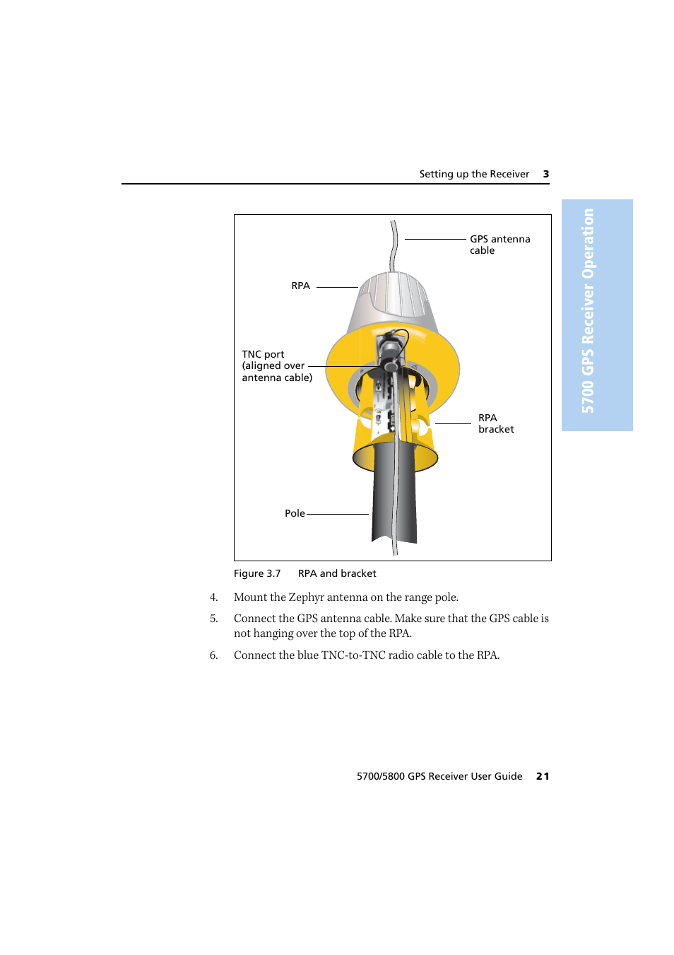 5700 gps receiver oper ation, Figure 3.7 rpa and bracket | Trimble Outdoors 5700/5800 User Manual | Page 33 / 208