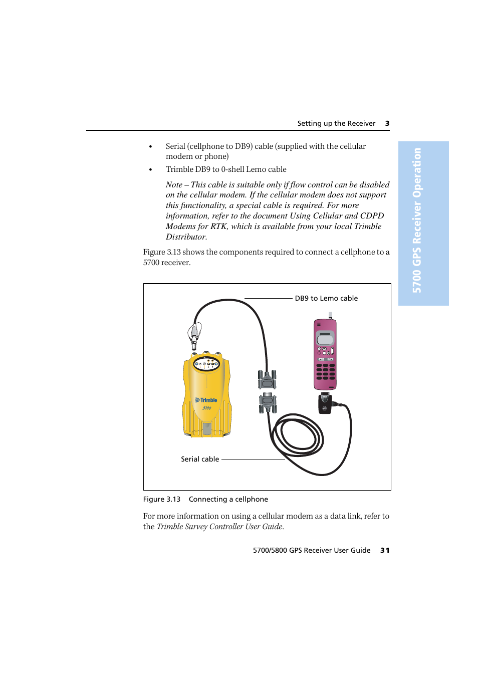 5700 gps receiver oper ation | Trimble Outdoors 5700/5800 User Manual | Page 43 / 208