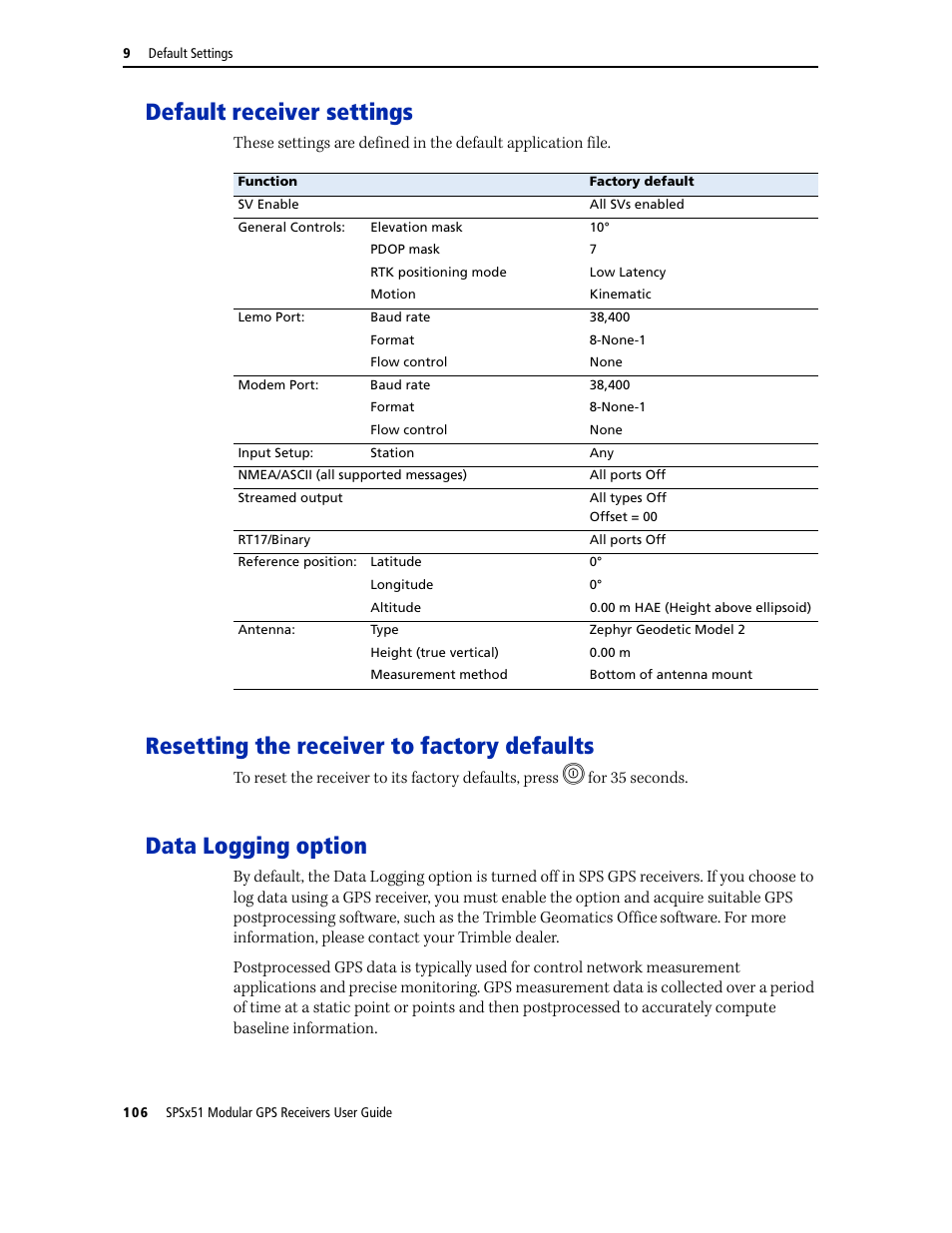 Default receiver settings, Resetting the receiver to factory defaults, Data logging option | Trimble Outdoors SPSX51 User Manual | Page 108 / 188