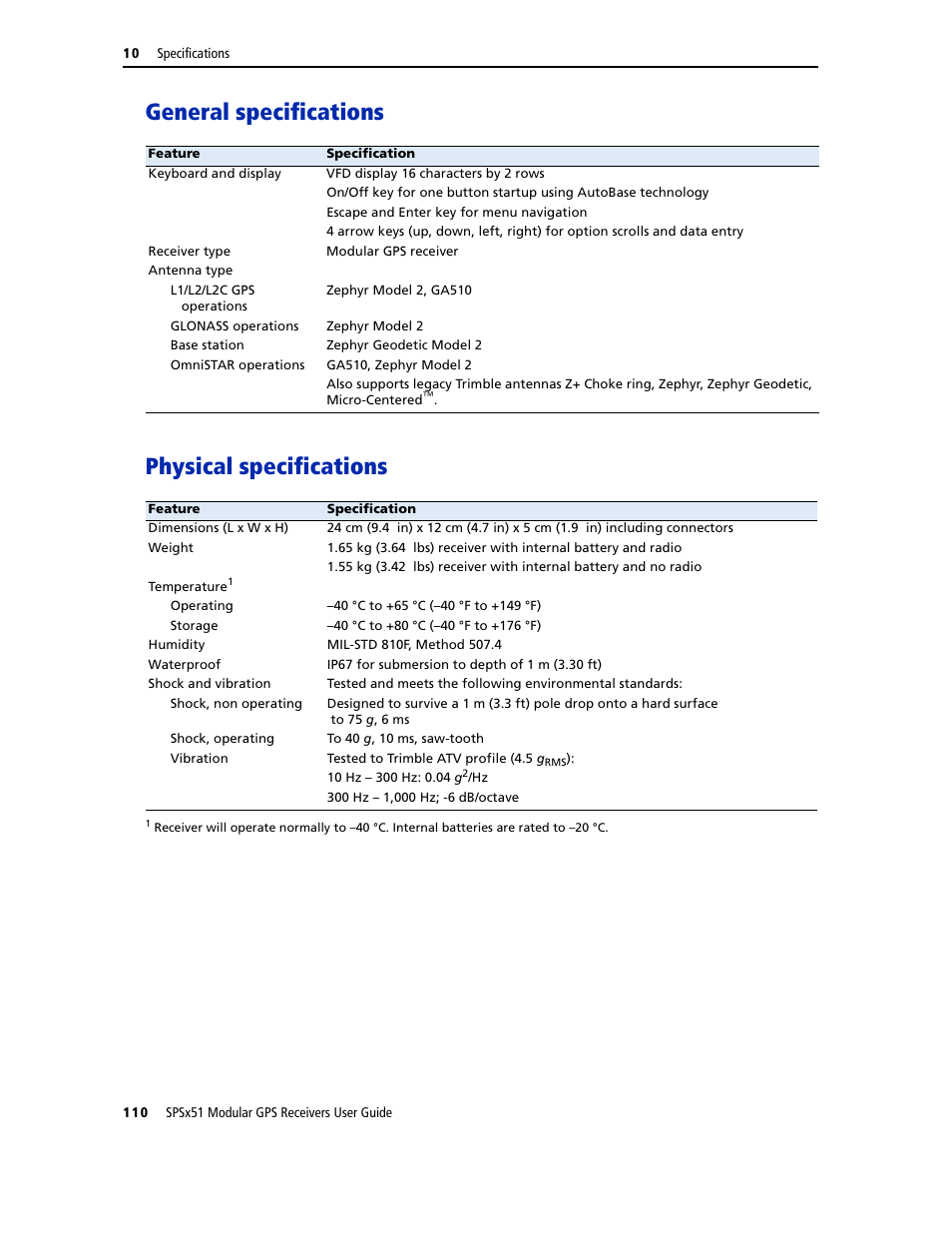 General specifications, Physical specifications, General specifications physical specifications | Trimble Outdoors SPSX51 User Manual | Page 112 / 188