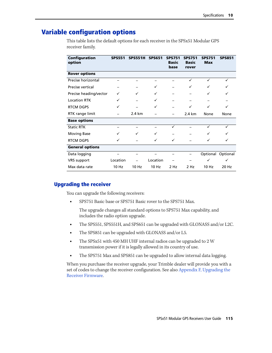 Variable configuration options, Upgrading the receiver | Trimble Outdoors SPSX51 User Manual | Page 117 / 188