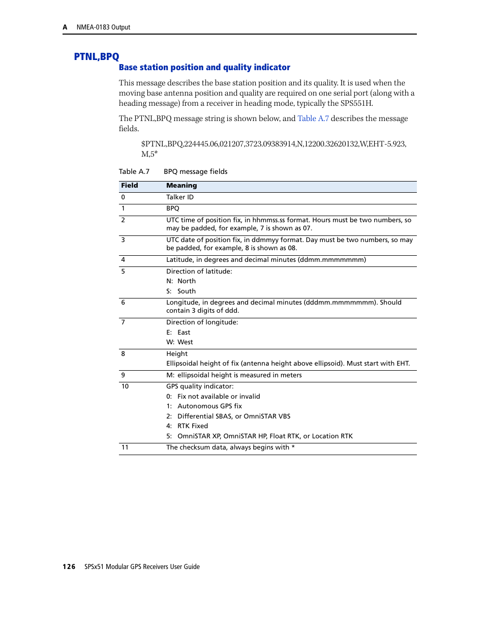 Ptnl,bpq | Trimble Outdoors SPSX51 User Manual | Page 128 / 188