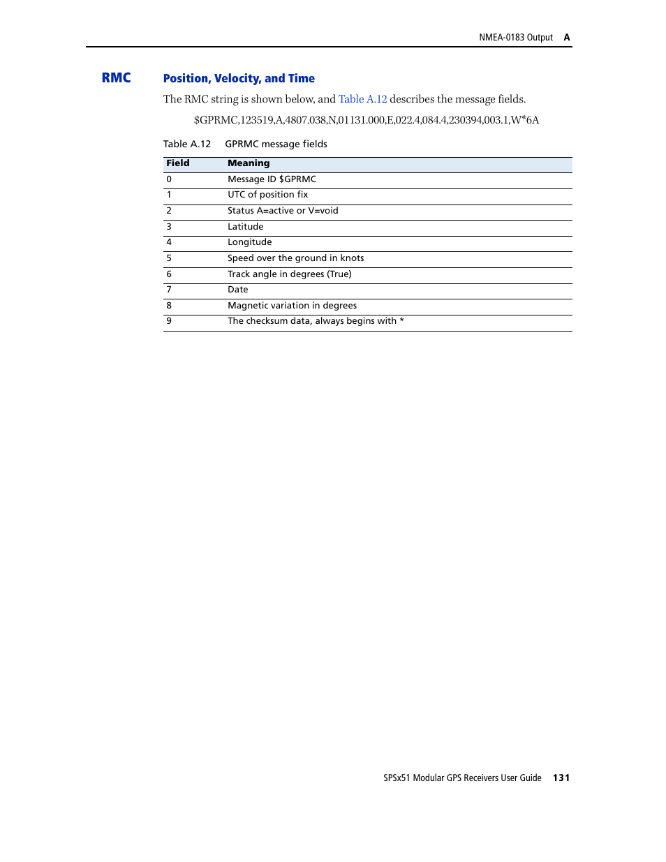 Trimble Outdoors SPSX51 User Manual | Page 133 / 188