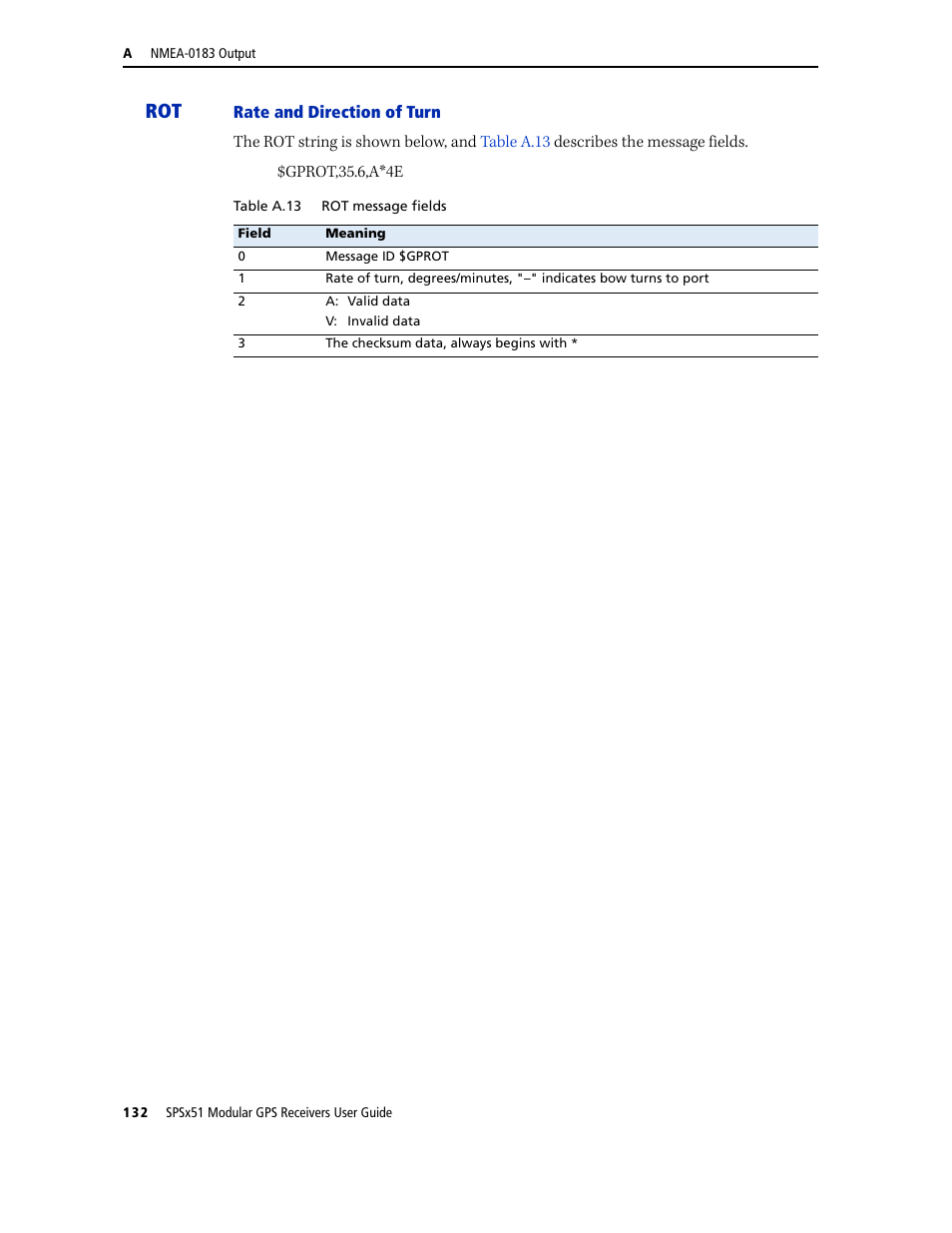 Trimble Outdoors SPSX51 User Manual | Page 134 / 188