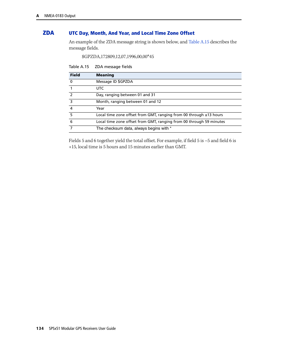 Trimble Outdoors SPSX51 User Manual | Page 136 / 188