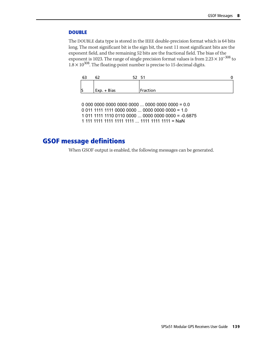 Gsof message definitions | Trimble Outdoors SPSX51 User Manual | Page 141 / 188