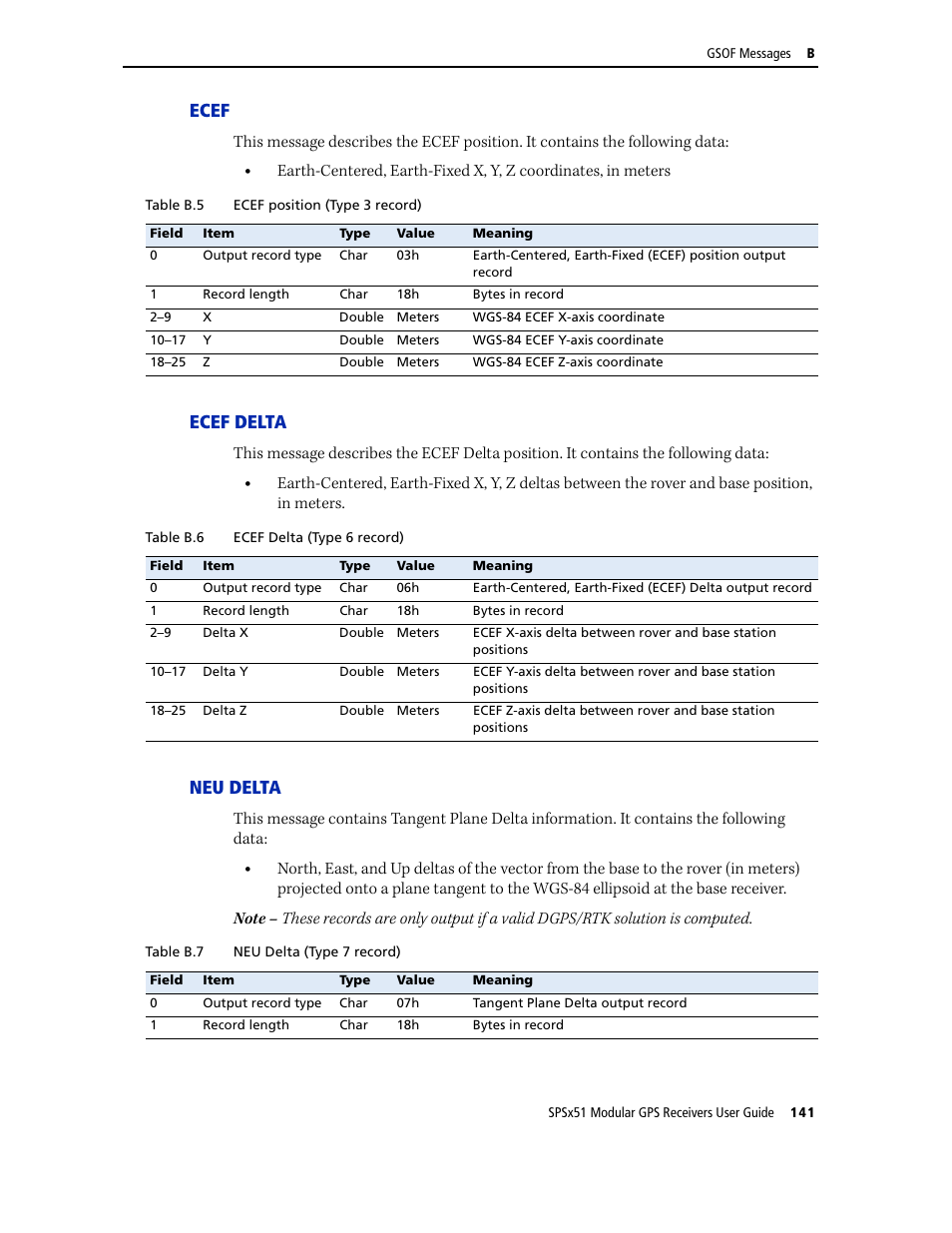 Ecef, Ecef delta, Neu delta | Ecef ecef delta neu delta | Trimble Outdoors SPSX51 User Manual | Page 143 / 188