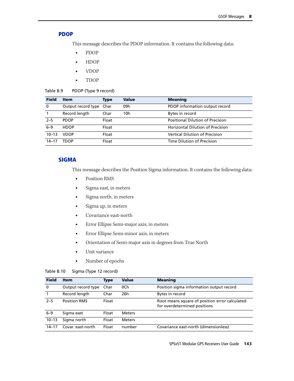 Pdop, Sigma, Pdop sigma | Trimble Outdoors SPSX51 User Manual | Page 145 / 188