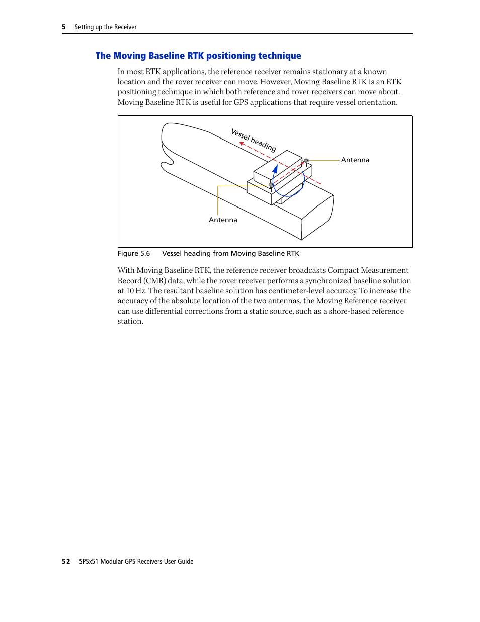 The moving baseline rtk positioning technique | Trimble Outdoors SPSX51 User Manual | Page 54 / 188