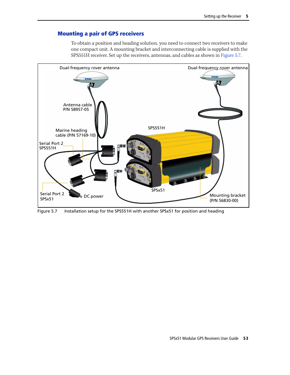 Mounting a pair of gps receivers | Trimble Outdoors SPSX51 User Manual | Page 55 / 188