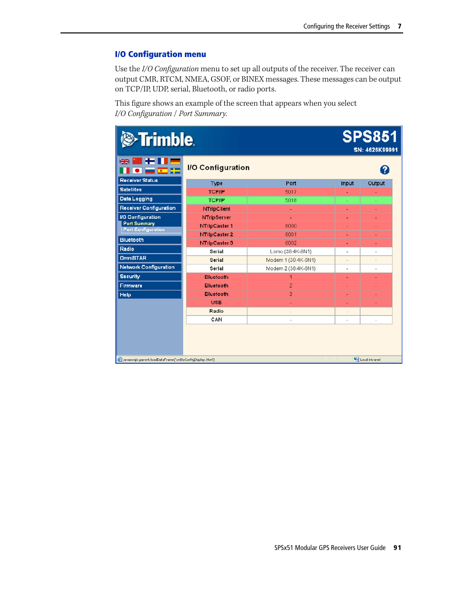 Trimble Outdoors SPSX51 User Manual | Page 93 / 188