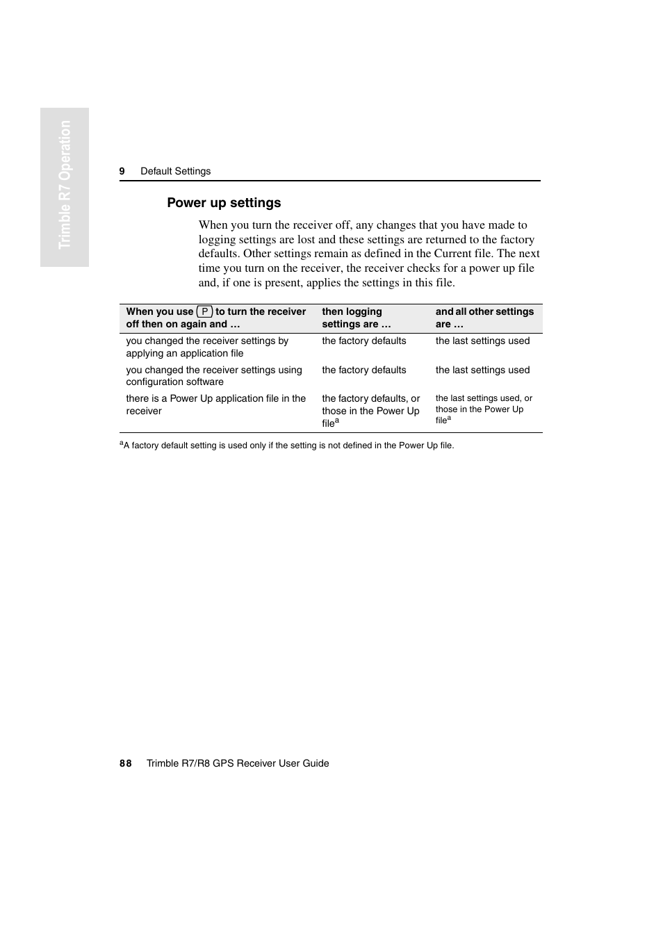 Power up settings, Tr imble r7 operation | Trimble Outdoors R7 User Manual | Page 100 / 222