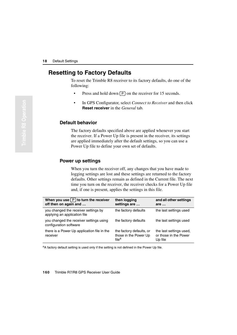 Resetting to factory defaults, Default behavior, Power up settings | Default behavior power up settings, Tr imble r8 operation | Trimble Outdoors R7 User Manual | Page 172 / 222