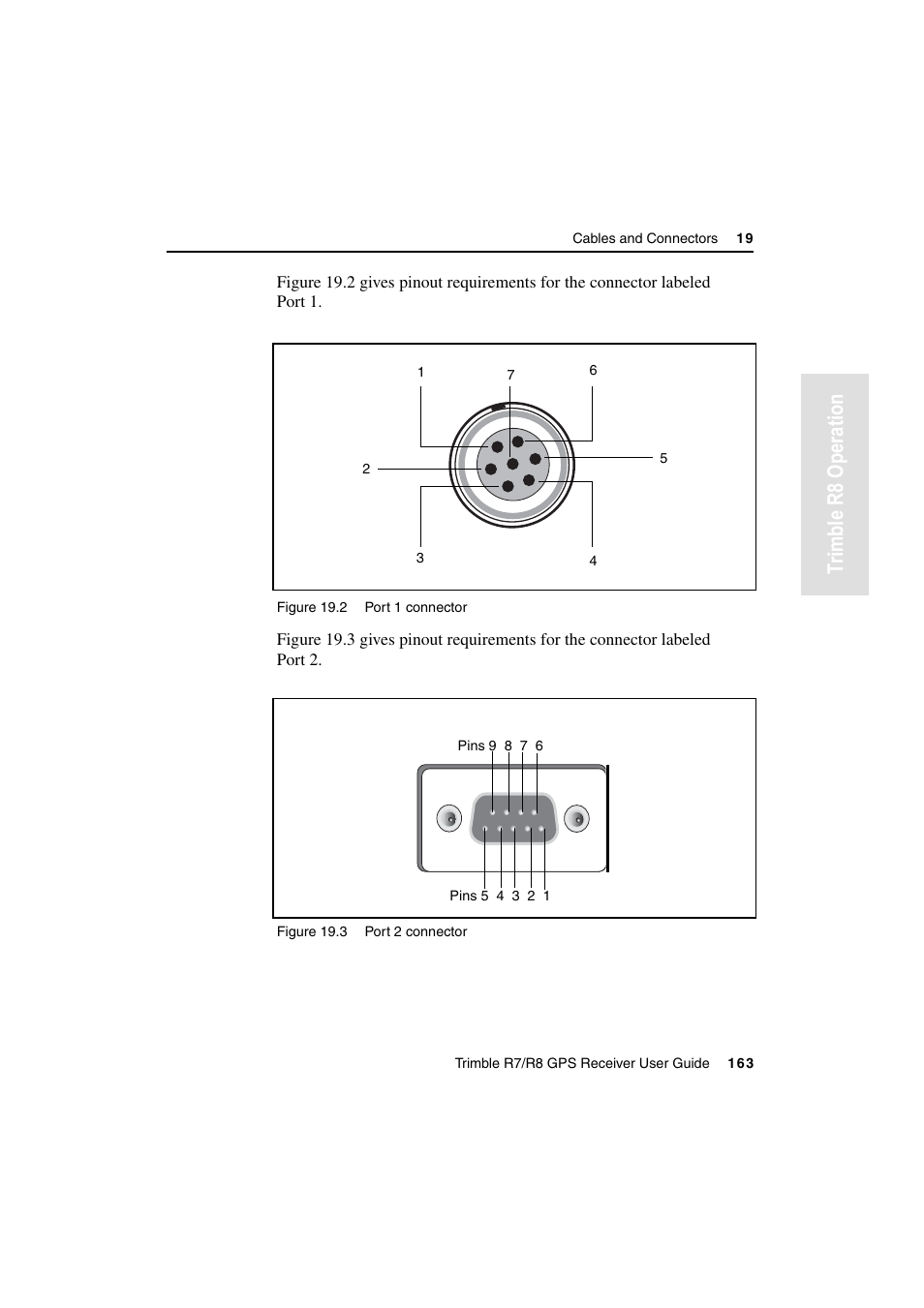 Tr imble r8 operation | Trimble Outdoors R7 User Manual | Page 175 / 222