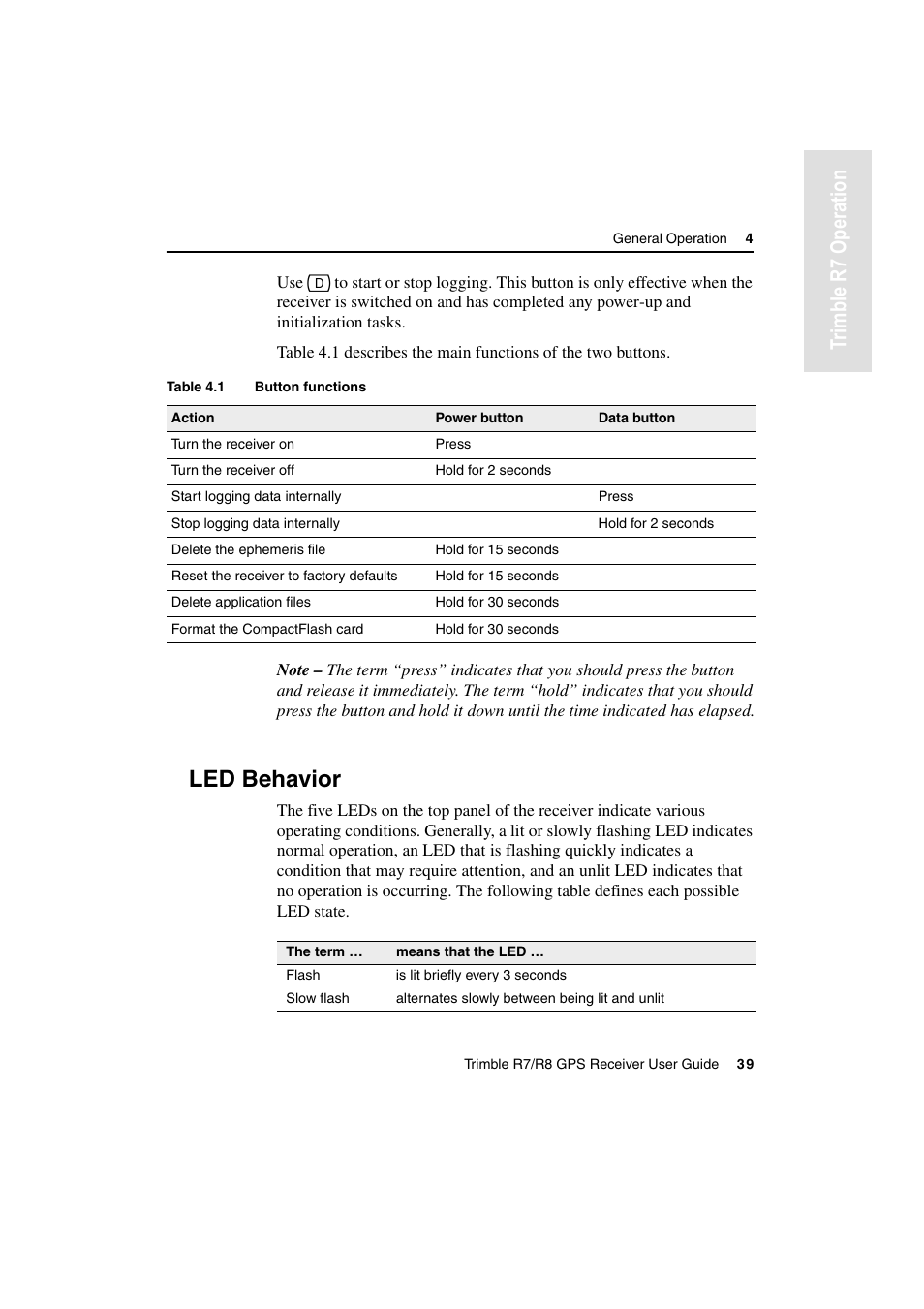 Led behavior, Tr imble r7 operation | Trimble Outdoors R7 User Manual | Page 51 / 222