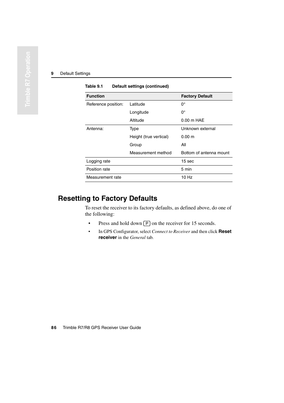 Resetting to factory defaults, Tr imble r7 operation | Trimble Outdoors R7 User Manual | Page 98 / 222