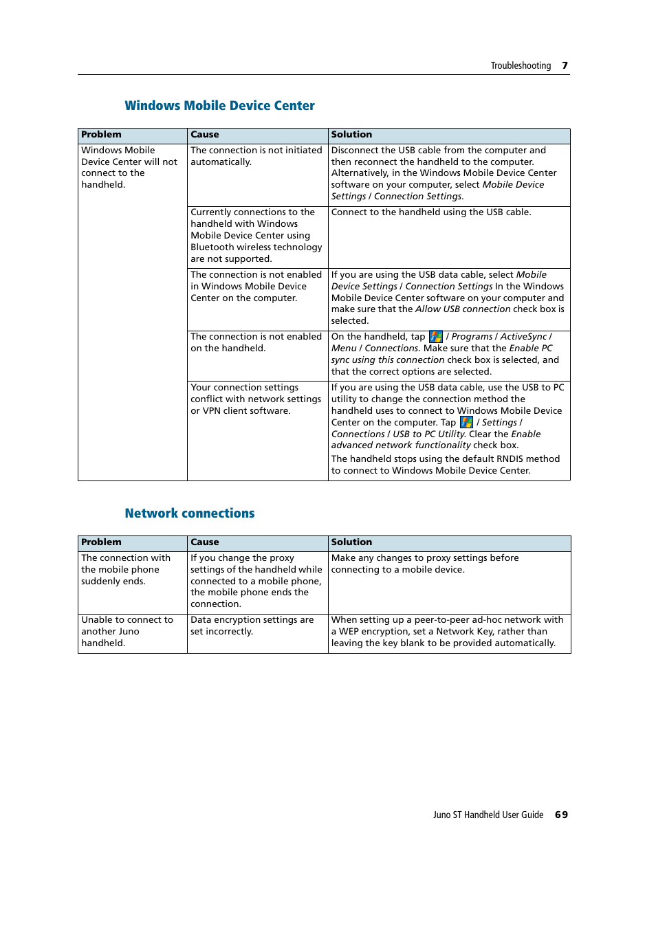 Windows mobile device center, Network connections, Windows mobile device center network connections | Trimble Outdoors JUNO ST handheld User Manual | Page 71 / 82