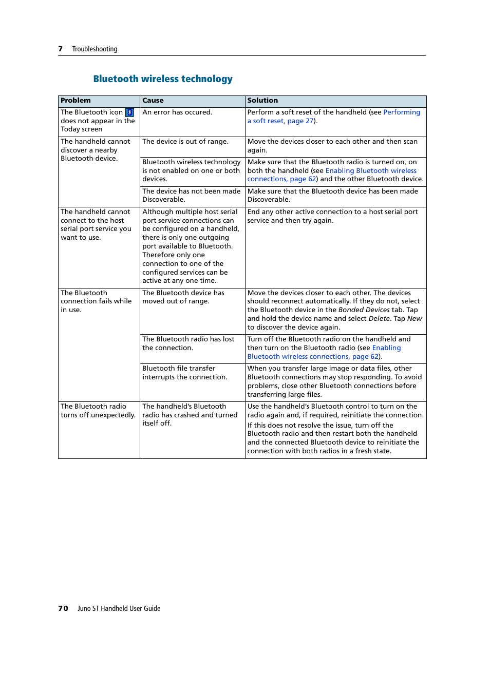 Bluetooth wireless technology | Trimble Outdoors JUNO ST handheld User Manual | Page 72 / 82