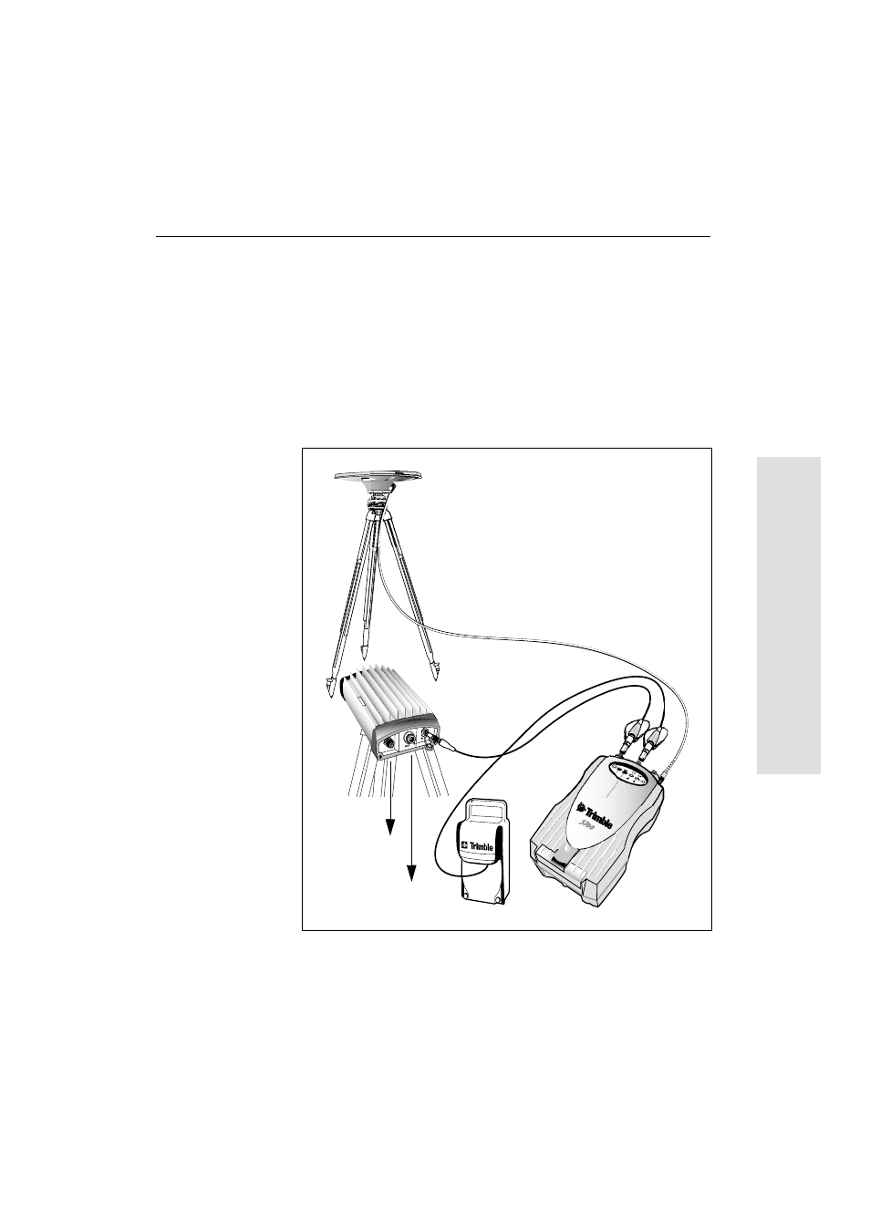 Setting up the rtk reference station, Appl icatio ns | Trimble Outdoors 5700 User Manual | Page 117 / 186