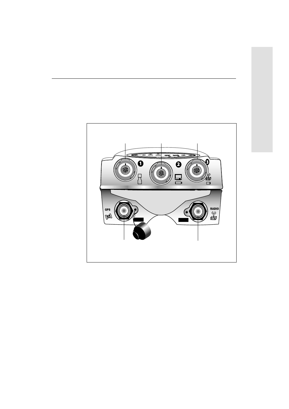 Top panel, Op eration | Trimble Outdoors 5700 User Manual | Page 27 / 186