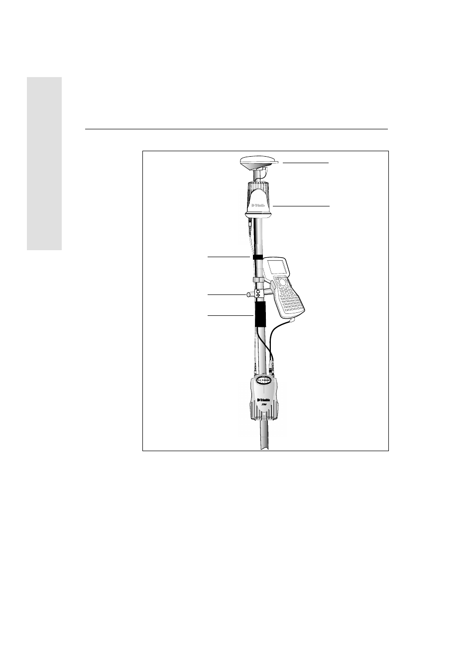 Op eration | Trimble Outdoors 5700 User Manual | Page 40 / 186