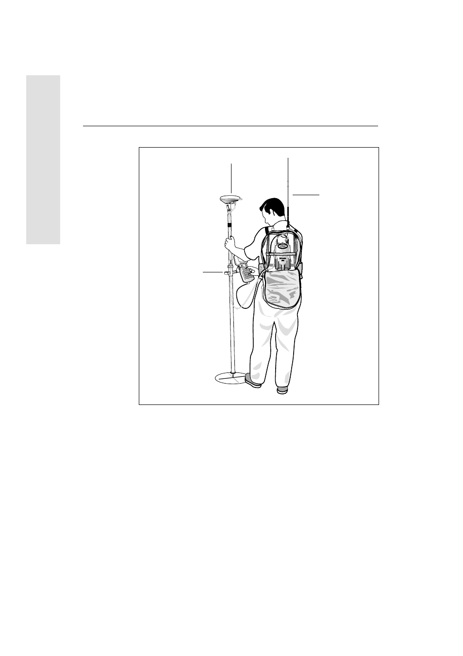 Op eration | Trimble Outdoors 5700 User Manual | Page 42 / 186