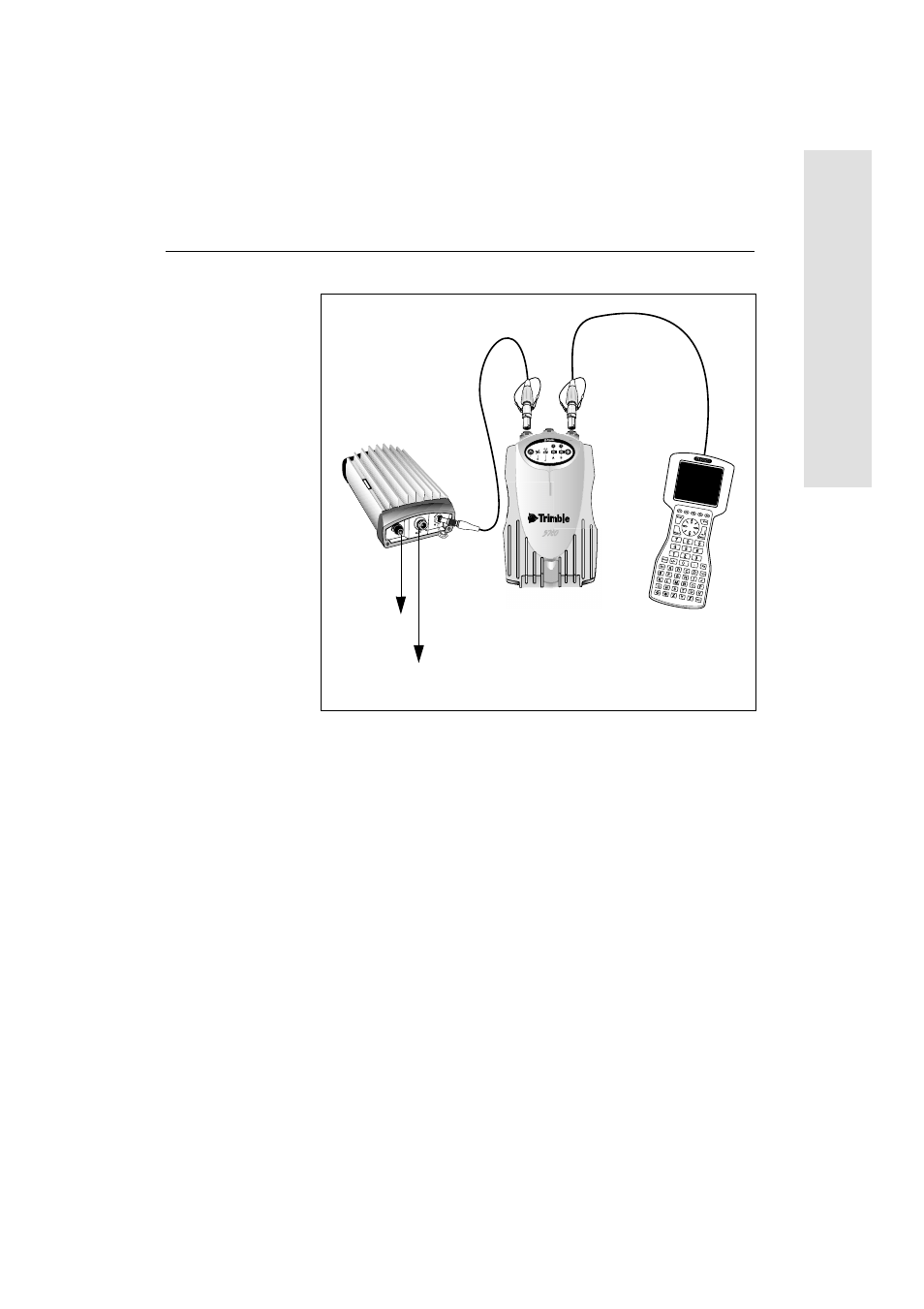 Op eration | Trimble Outdoors 5700 User Manual | Page 45 / 186