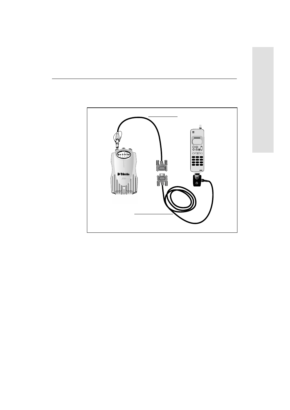 Op eration | Trimble Outdoors 5700 User Manual | Page 47 / 186