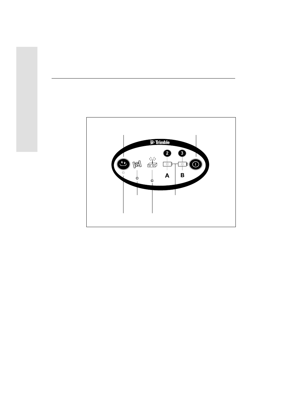 Introduction, Op eration | Trimble Outdoors 5700 User Manual | Page 52 / 186