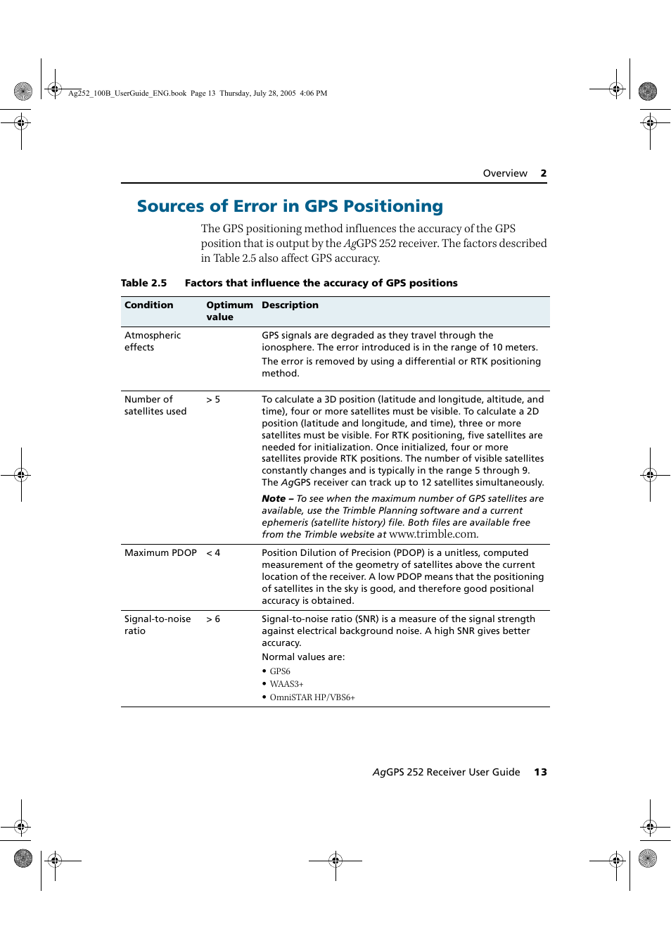 Sources of error in gps positioning | Trimble Outdoors AgGPS 252 User Manual | Page 19 / 72