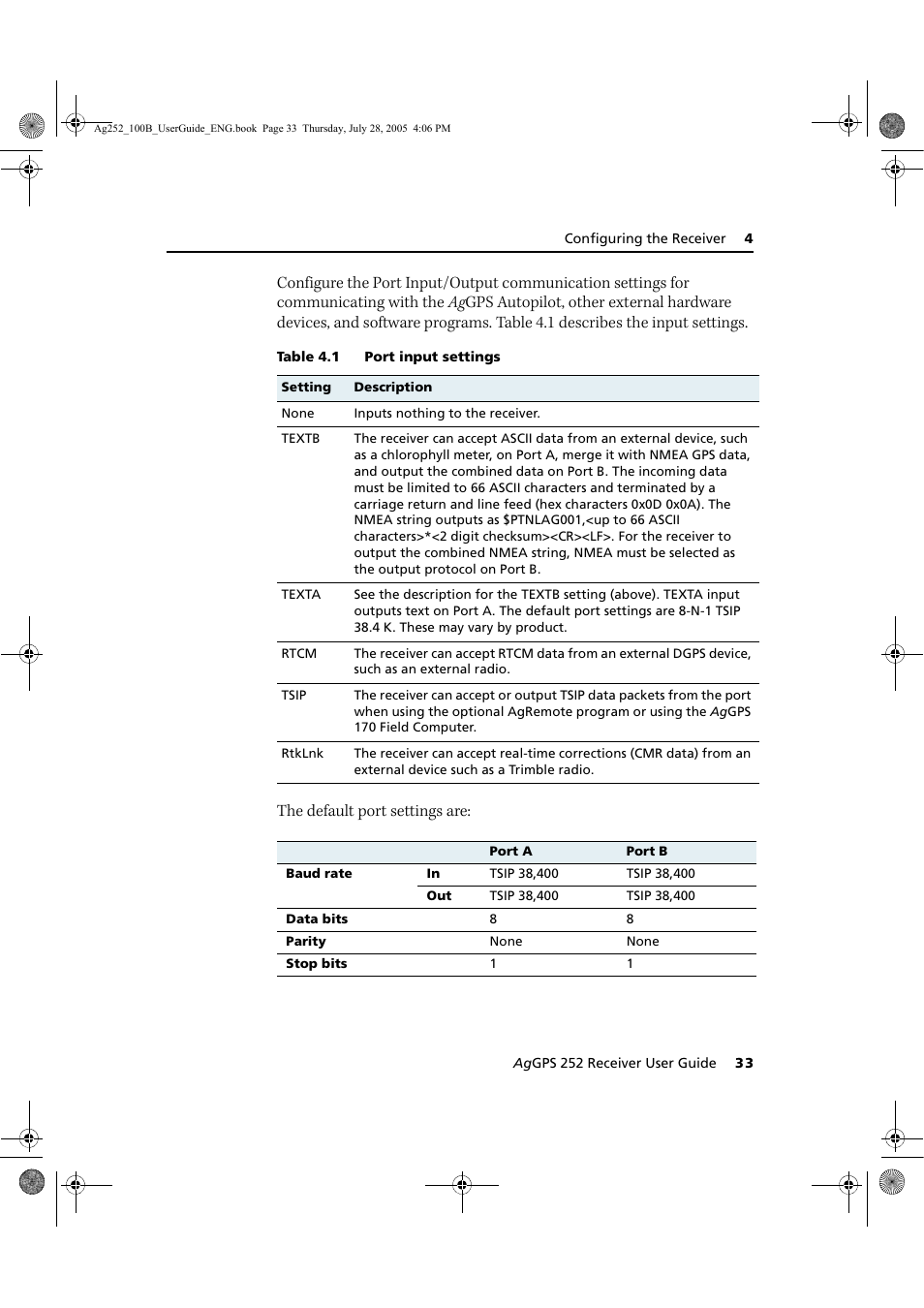 Trimble Outdoors AgGPS 252 User Manual | Page 39 / 72