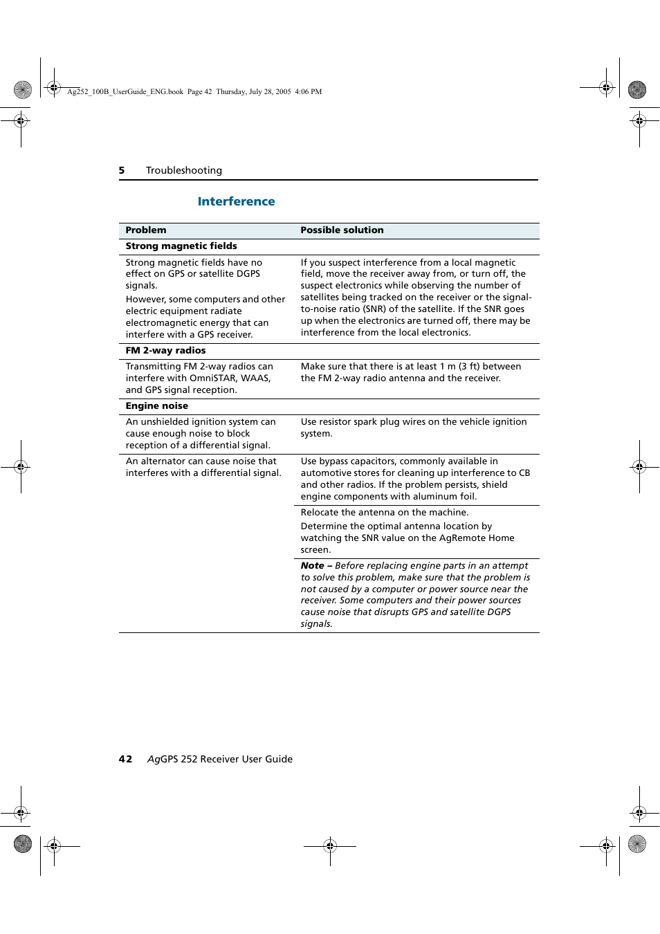 Interference | Trimble Outdoors AgGPS 252 User Manual | Page 48 / 72