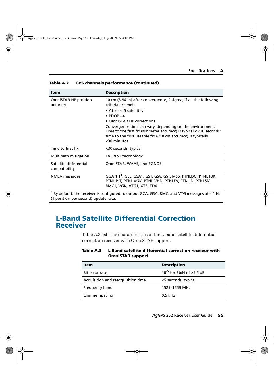 L-band satellite differential correction receiver | Trimble Outdoors AgGPS 252 User Manual | Page 61 / 72