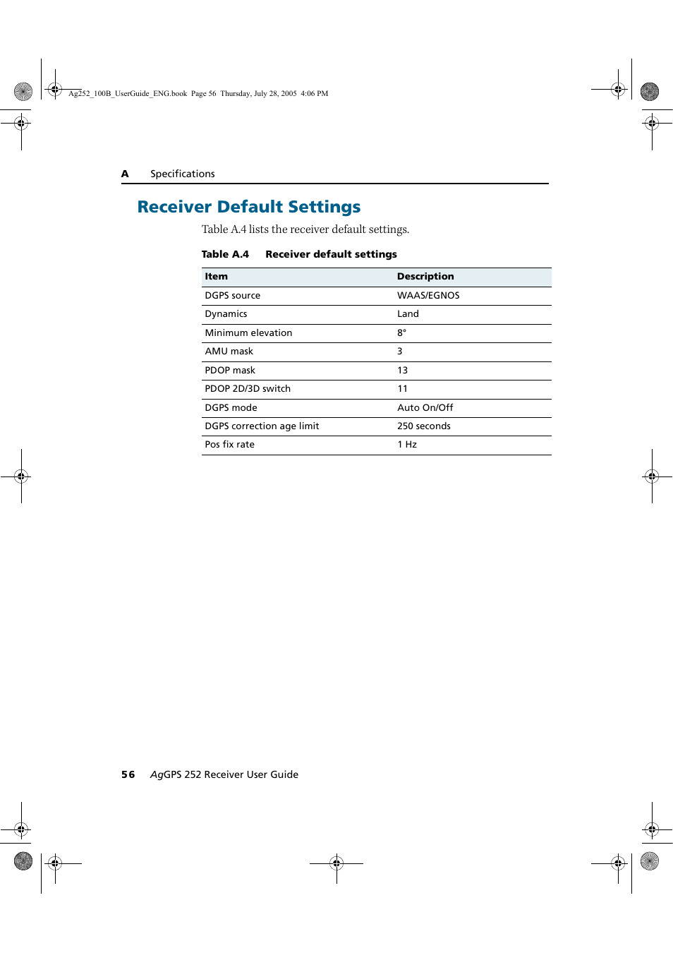 Receiver default settings, Table a.4 li sts the receiver default settings | Trimble Outdoors AgGPS 252 User Manual | Page 62 / 72