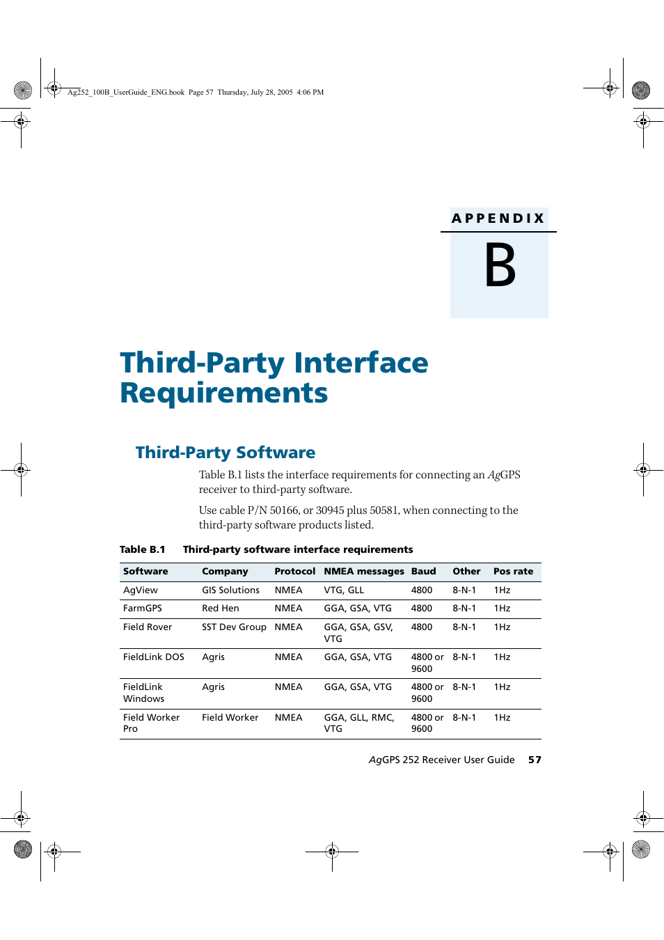 Third-party interface requirements, Third-party software | Trimble Outdoors AgGPS 252 User Manual | Page 63 / 72