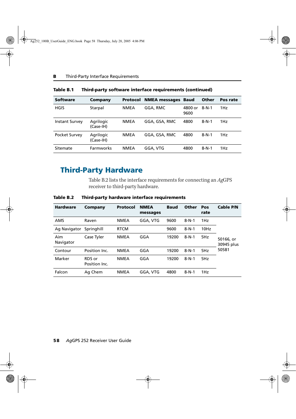 Third-party hardware | Trimble Outdoors AgGPS 252 User Manual | Page 64 / 72