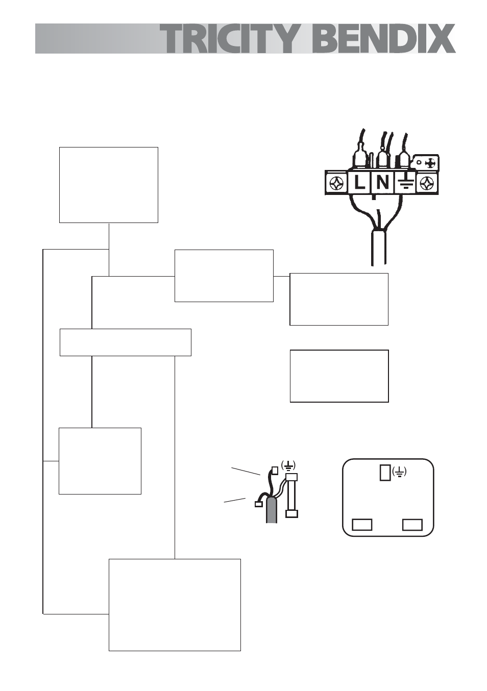 Fault finding, Preliminary electrical systems check | Tricity Bendix TBG700 User Manual | Page 23 / 32