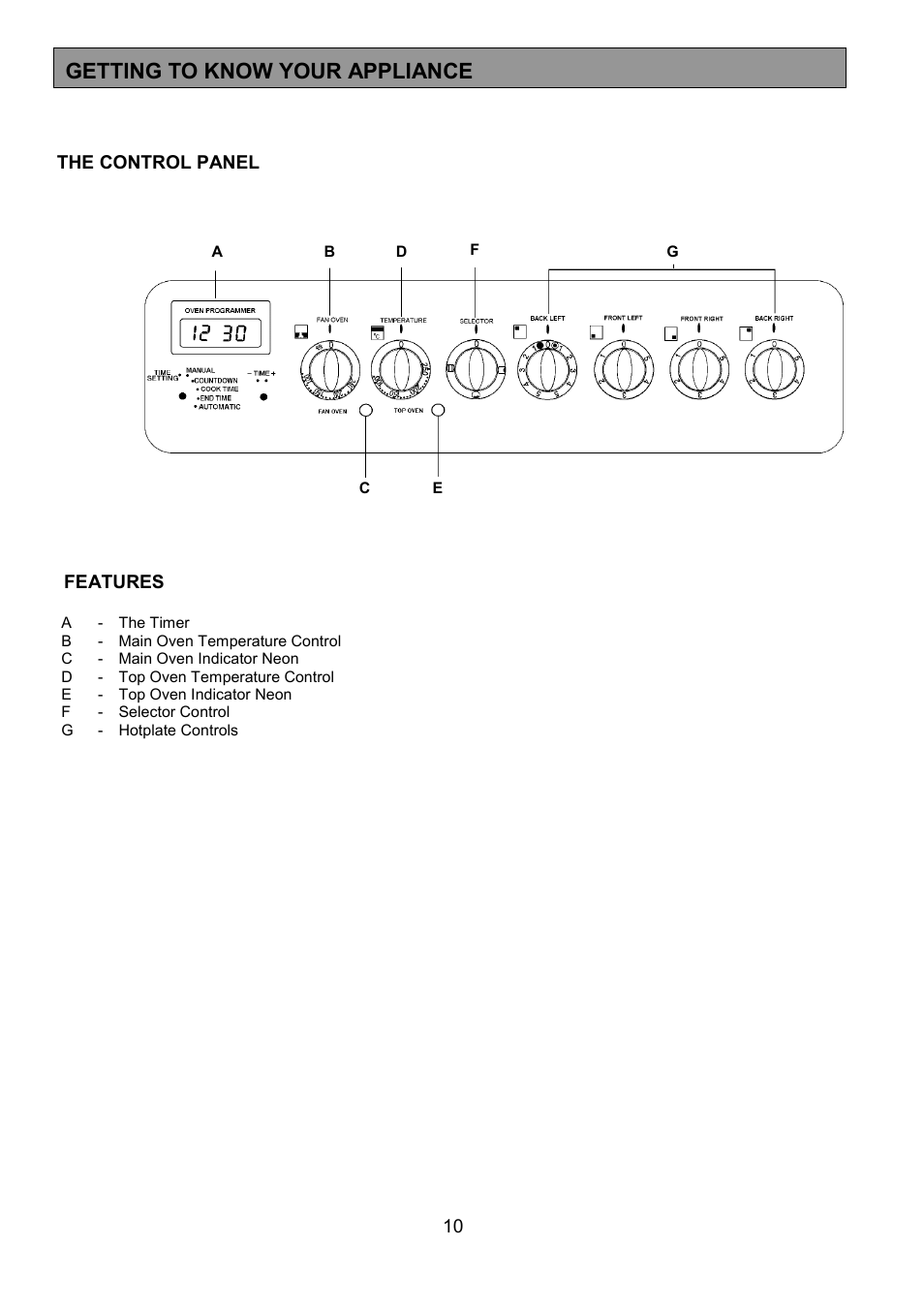 Getting to know your appliance | Tricity Bendix DSIE456 User Manual | Page 10 / 32